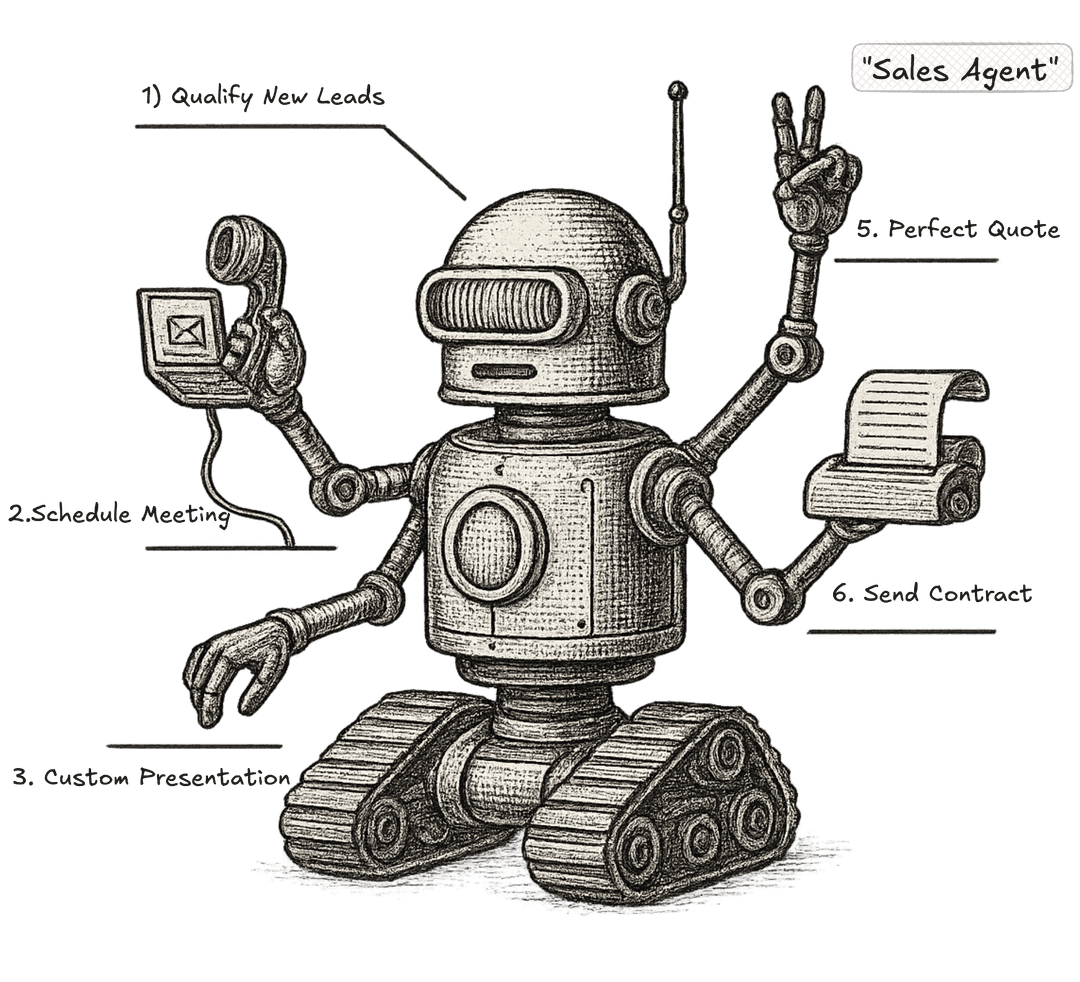 AI Sales Agent Robot Illustration